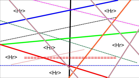 Horizontal Line Generator